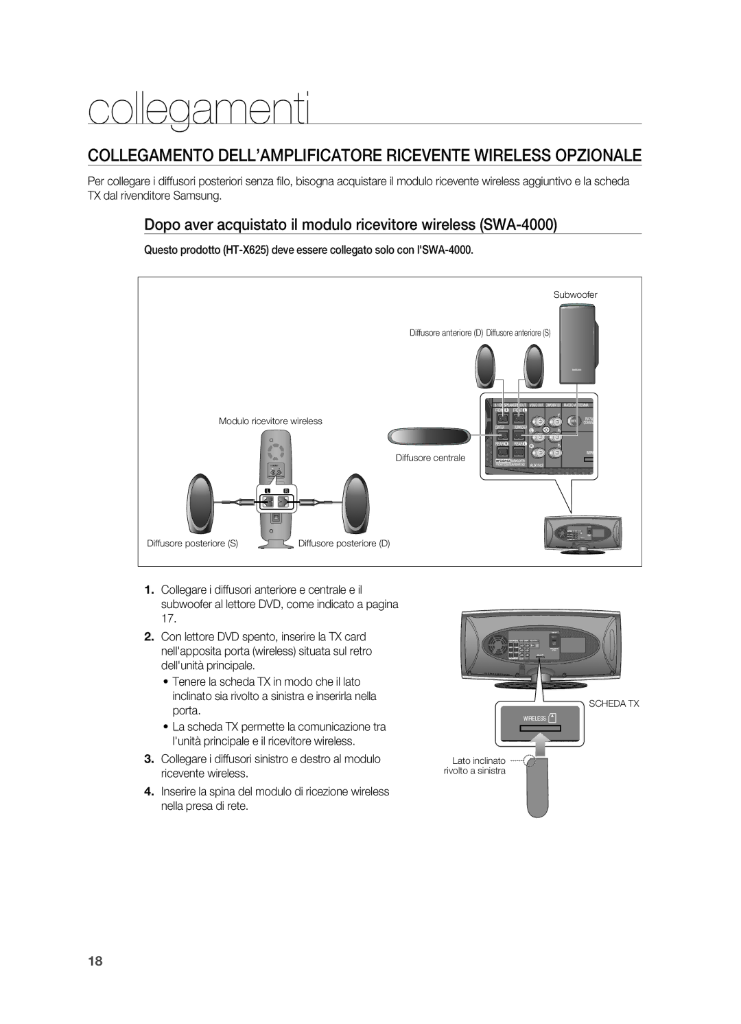 Samsung HT-X625T/XET manual Collegamento DELL’AMPLIFICATORE Ricevente Wireless Opzionale 