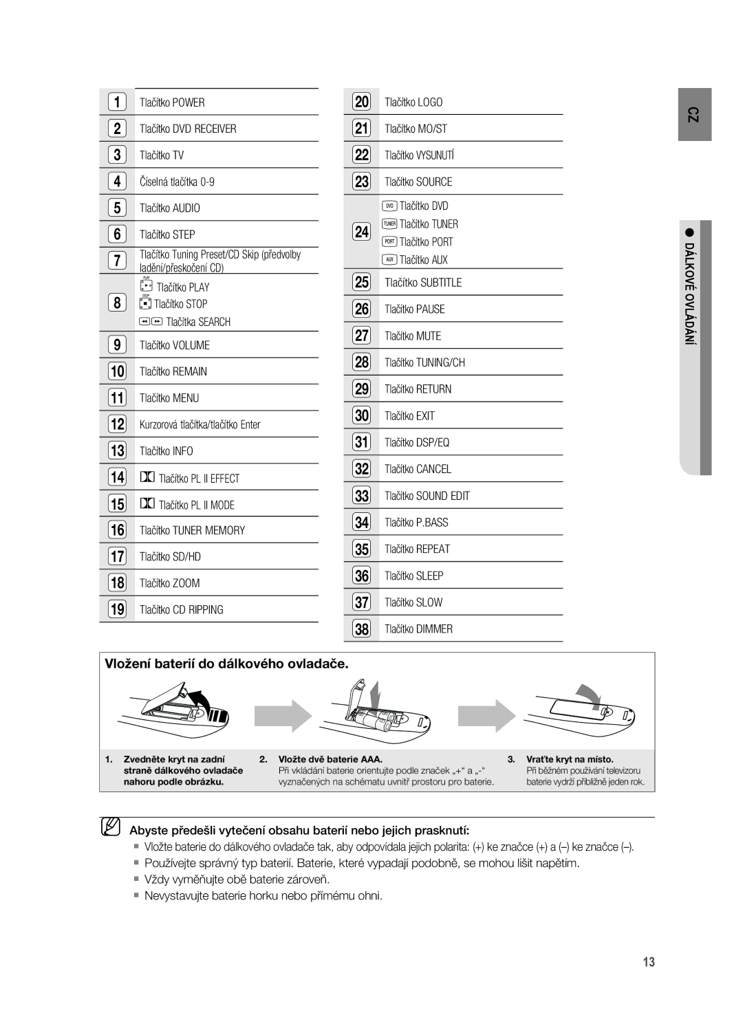 Samsung HT-X625T/XET manual Vložení baterií do dálkového ovladače, Dálkové ovládání 