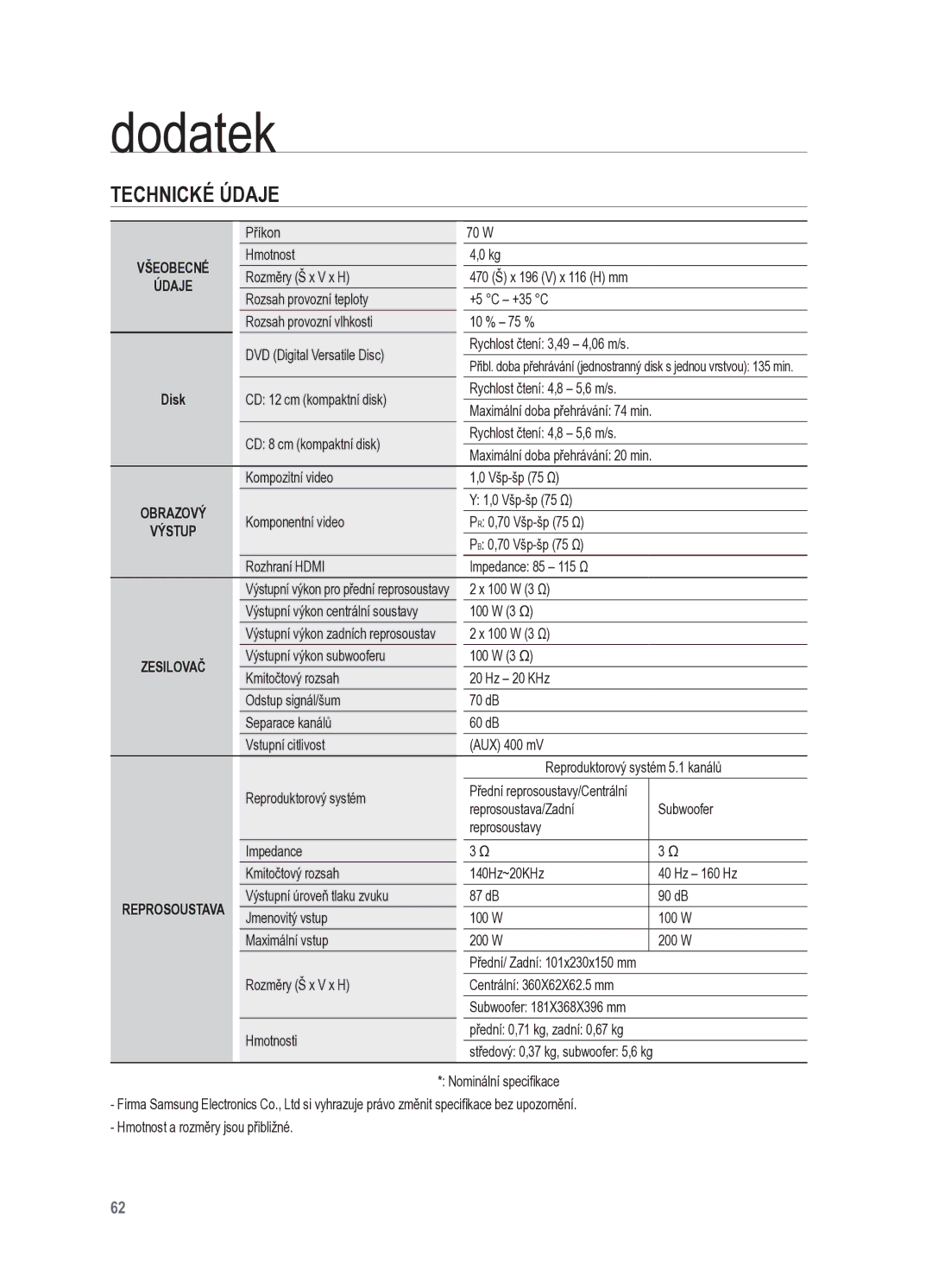 Samsung HT-X625T/XET manual Technické údaje 