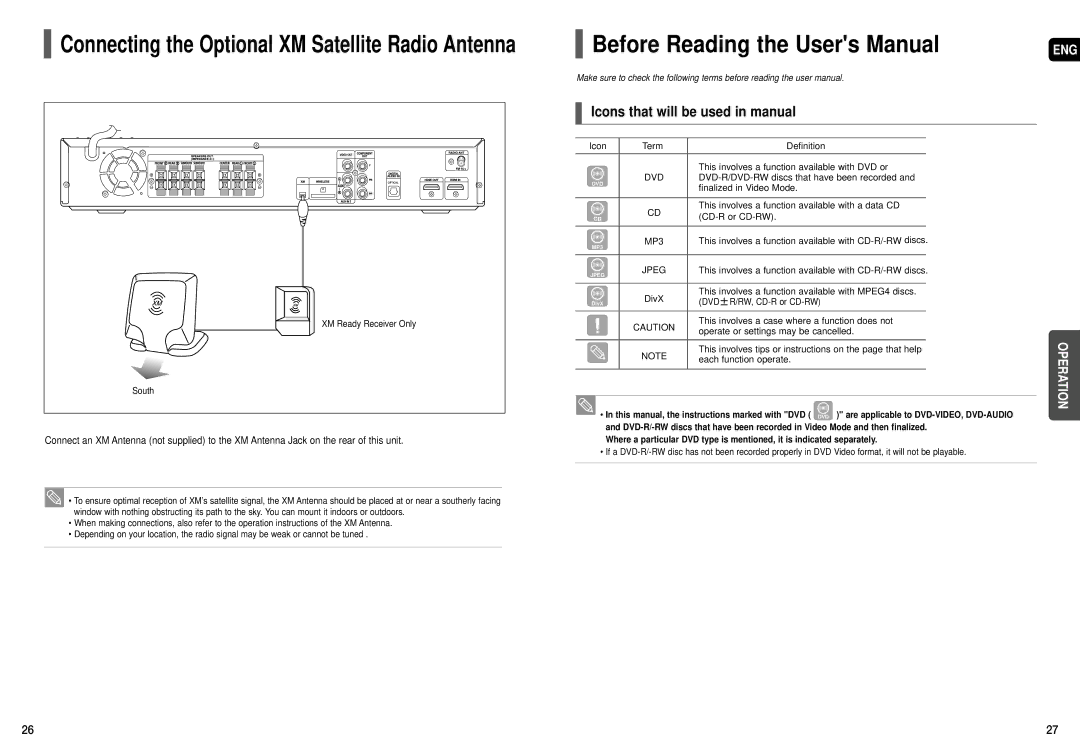 Samsung HT-TX75, HT-X70, HT-TX72 Connecting the Optional XM Satellite Radio Antenna, Icons that will be used in manual 