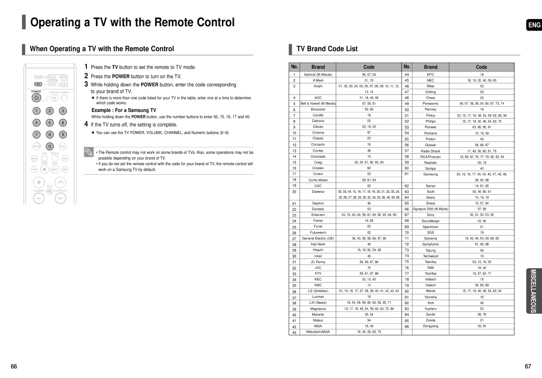 Samsung HT-TX72, HT-X70 When Operating a TV with the Remote Control, TV Brand Code List, Example For a Samsung TV 