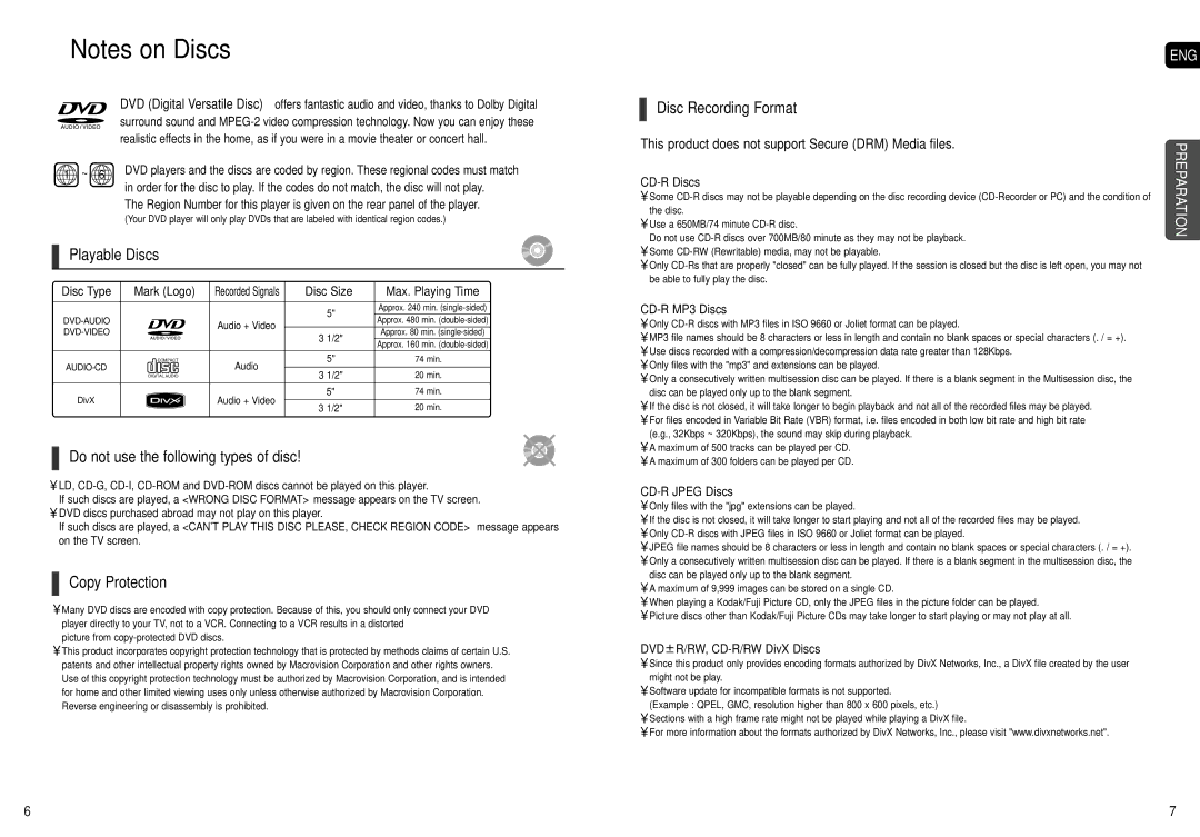 Samsung HT-TX72 Playable Discs, Do not use the following types of disc, Copy Protection, Disc Recording Format, Dvd-Video 