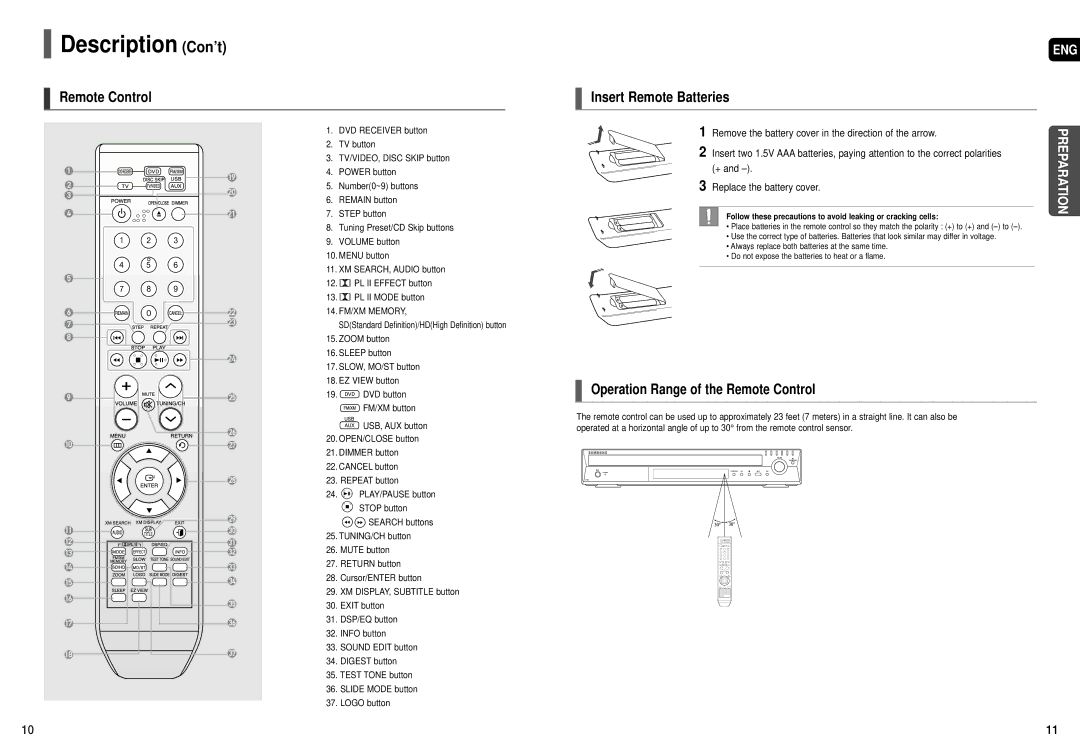 Samsung HT-X70, HT-TX72 Description Con’t, Remote Control Insert Remote Batteries, Operation Range of the Remote Control 