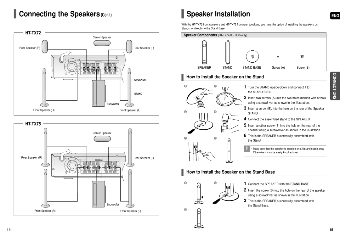 Samsung HT-TX75, HT-X70, HT-TX72 instruction manual Connecting the Speakers Con’t, Speaker Installation 