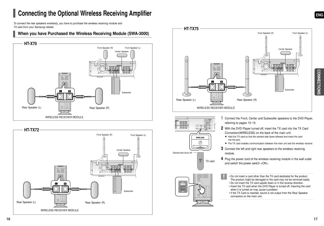 Samsung HT-X70 Referring to pages 13~15, ConnectionWIRELESS on the back of the main unit, Wireless Receiver Module 