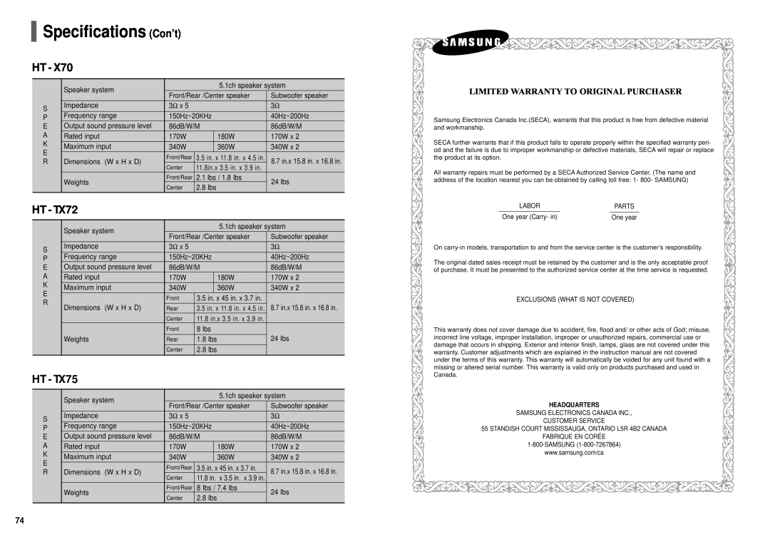 Samsung HT-TX75, HT-X70, HT-TX72 Specifications Con’t, Ht, HT - TX72, HT - TX75, Limited Warranty To Original Purchaser 