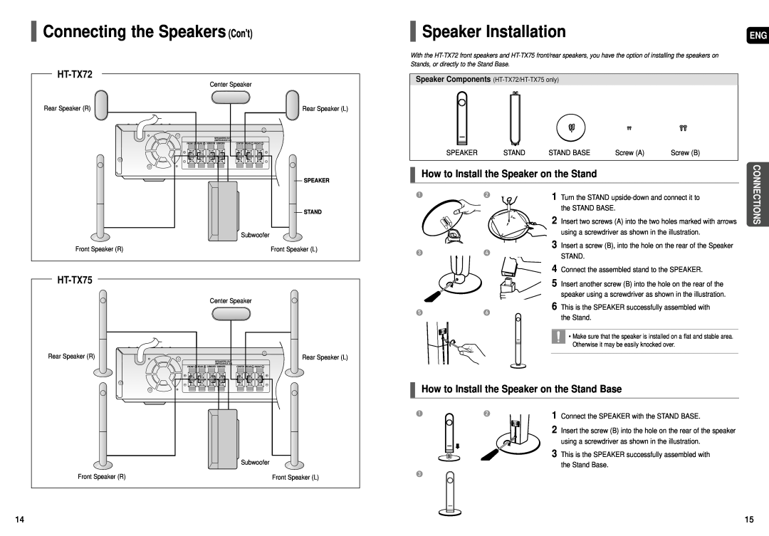 Samsung HT-TX75 Connecting the Speakers Con’t, Speaker Installation, HT-TX72, How to Install the Speaker on the Stand 