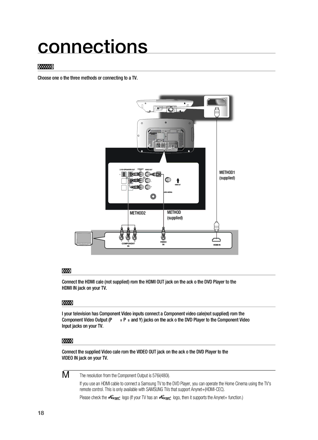 Samsung HT-X710 user manual Connecting the Video OUT to YOUr TV, Method 2 Component Video, Method 3 Composite Video 