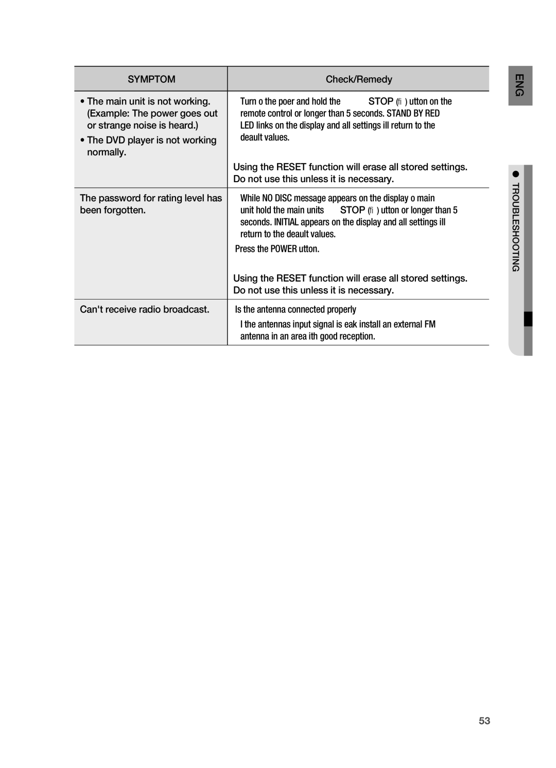 Samsung HT-X710 user manual Been forgotten, Return to the default values, Press the Power button 