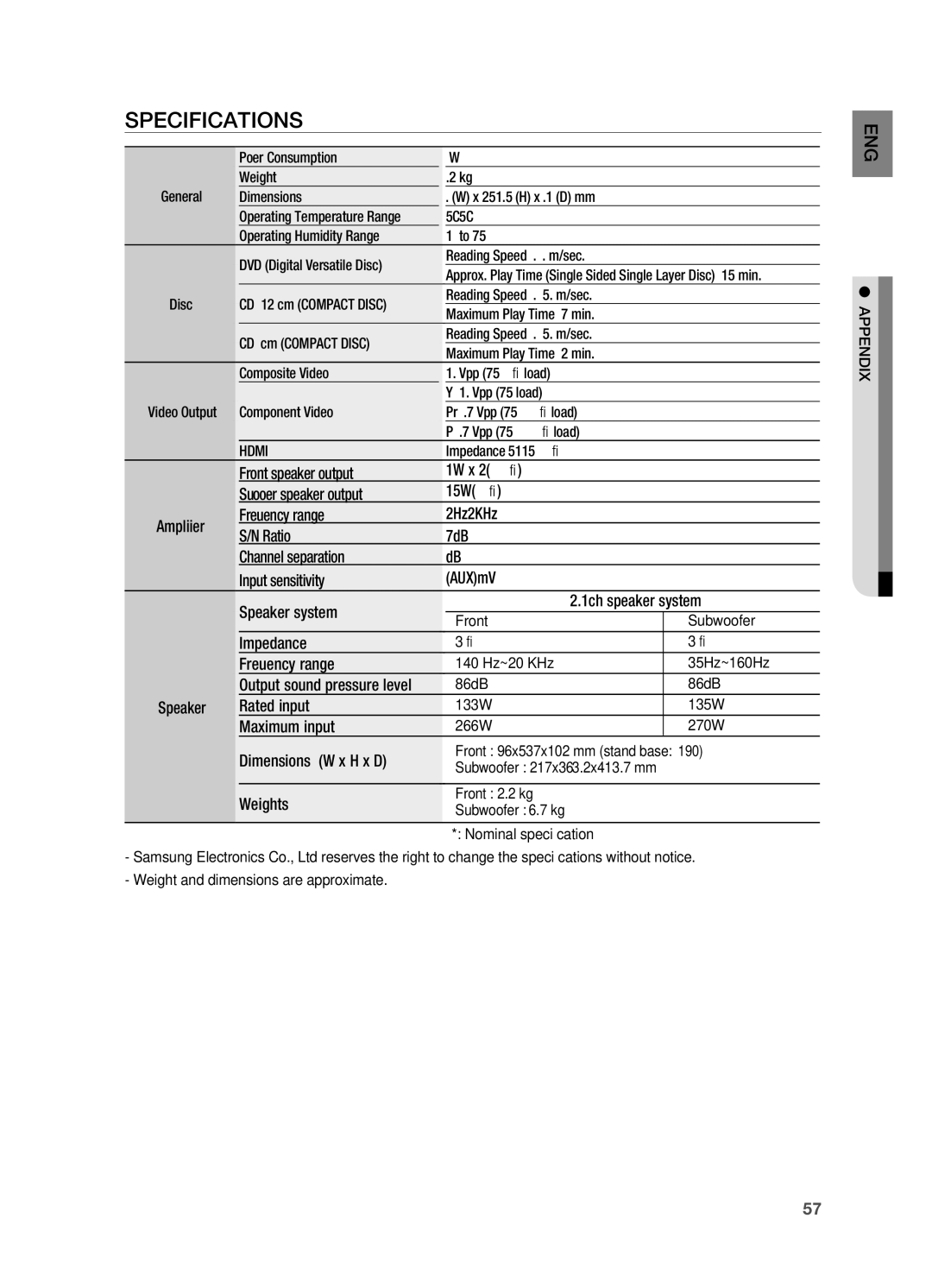 Samsung HT-X710 user manual Specifications 