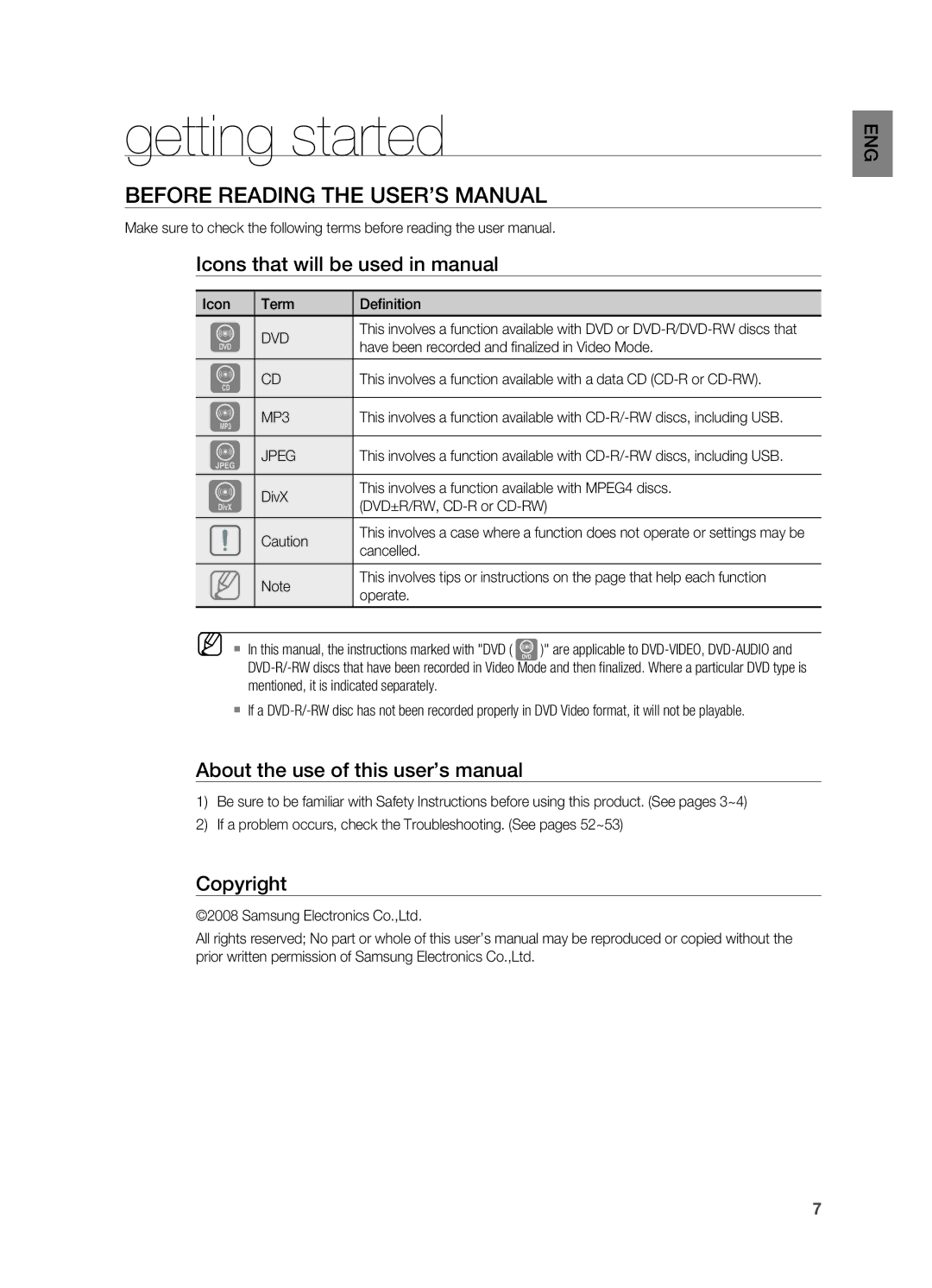 Samsung HT-X710 user manual Getting started, Before Reading the User’s Manual, Icons that will be used in manual, Copyright 