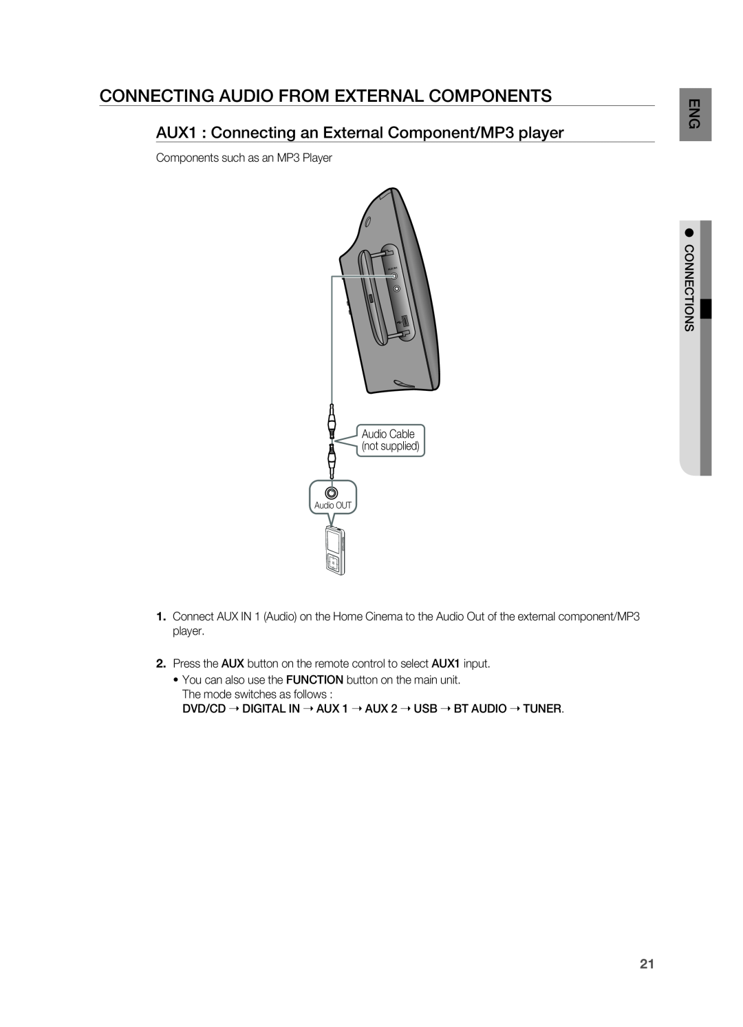 Samsung HT-X710 user manual Connecting Audio from External Components 