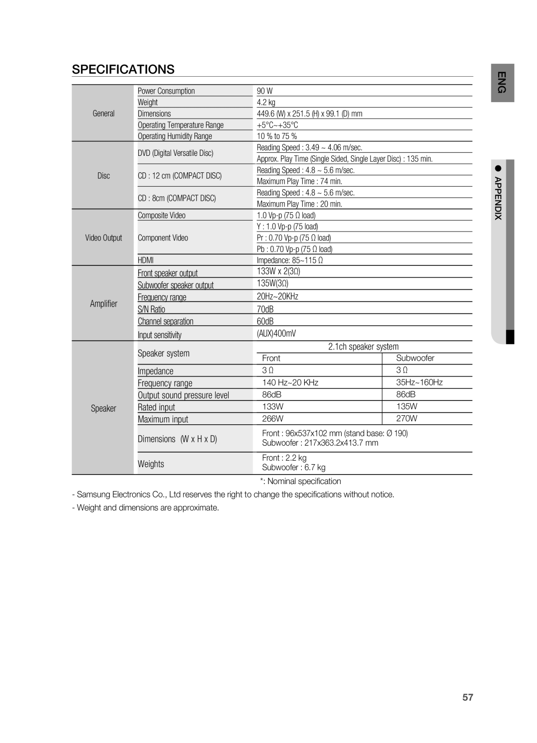 Samsung HT-X710 user manual Specifications 