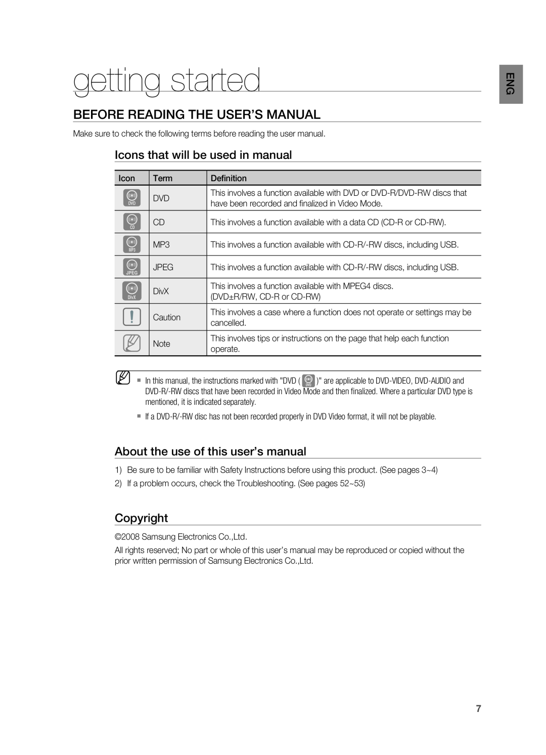 Samsung HT-X710 user manual getting started, Icons that will be used in manual, Copyright 