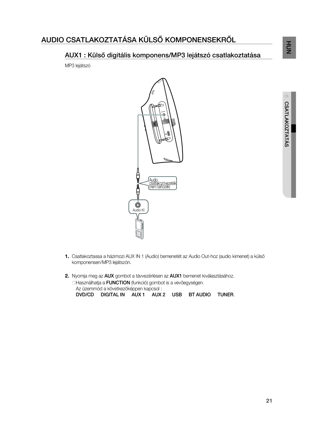 Samsung HT-X710T/EDC, HT-X710T/XET, HT-X710T/XEE manual Audio csatlakoztatása külső komponensekről, MP3 lejátszó 