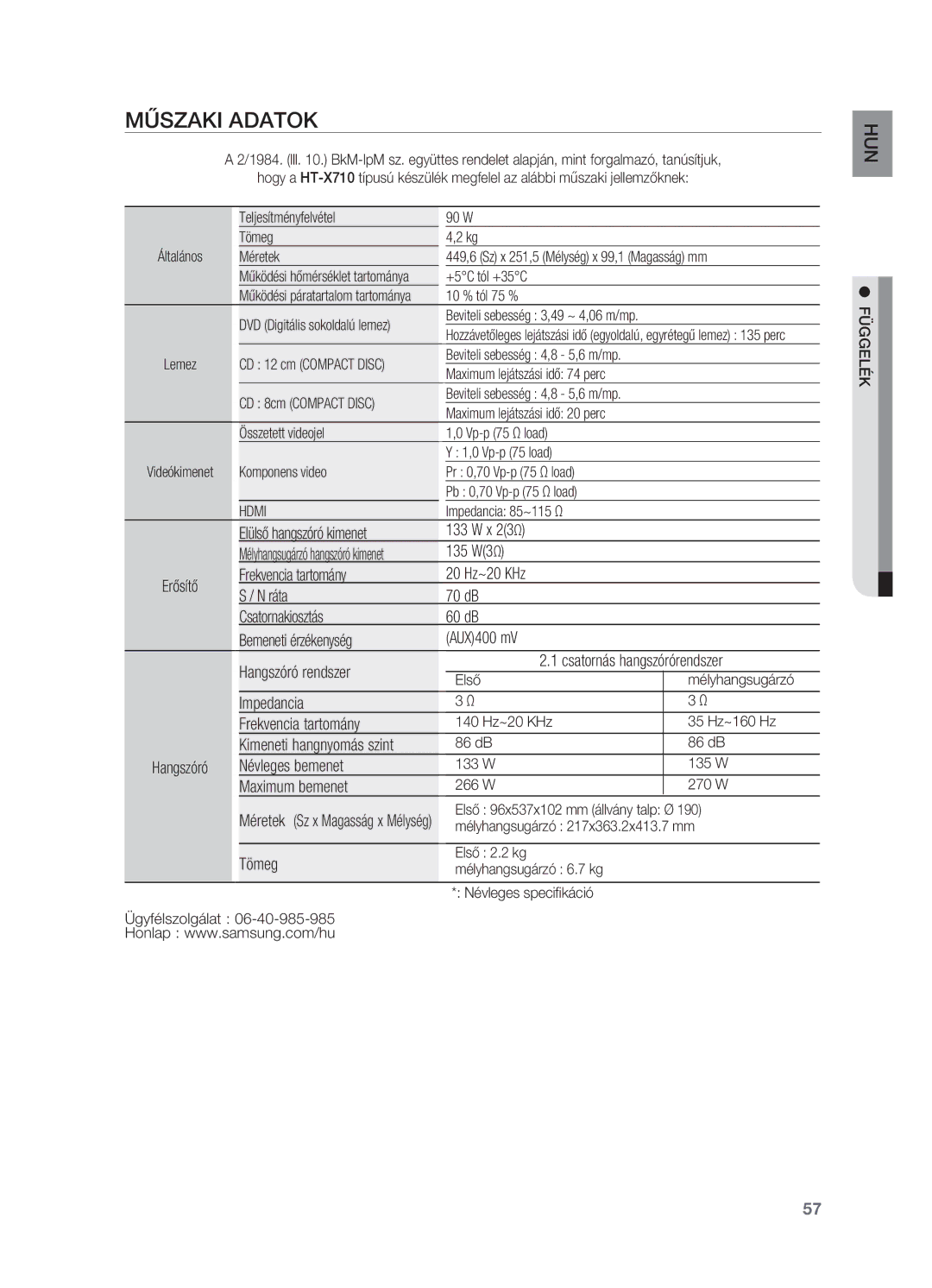 Samsung HT-X710T/EDC, HT-X710T/XET, HT-X710T/XEE manual Műszaki adatok 