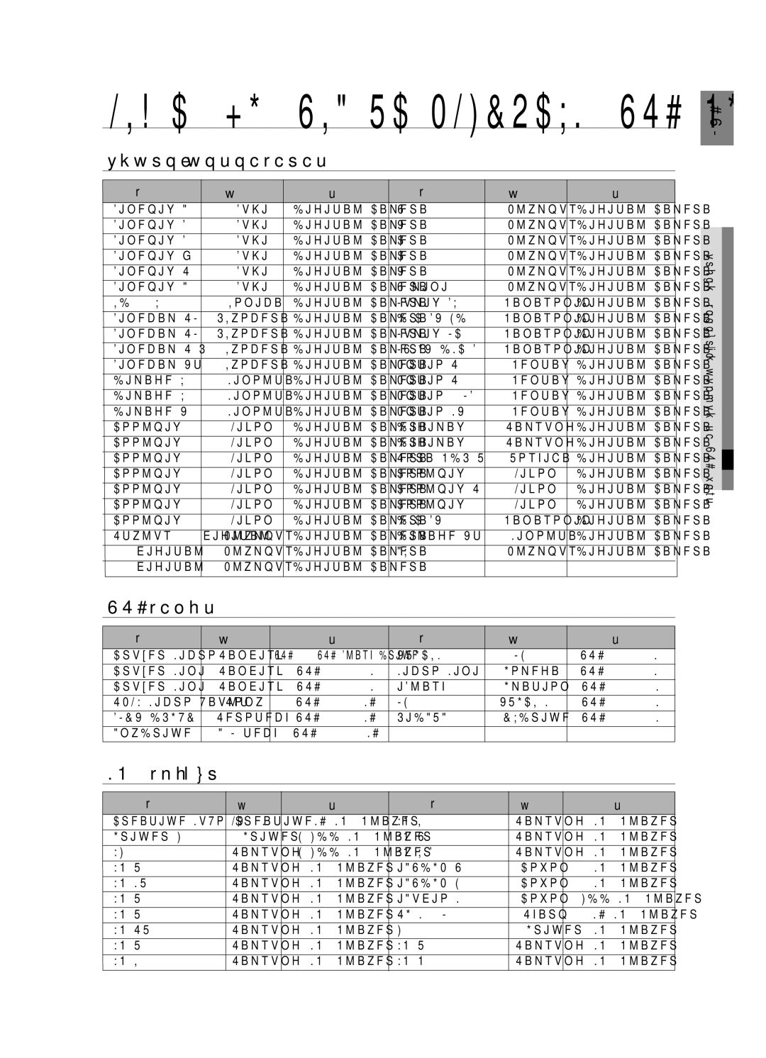 Samsung HT-X710T/EDC manual Цифров фотоапарат, USB памет, MP3 плейър, Продукт Фирма Тип 