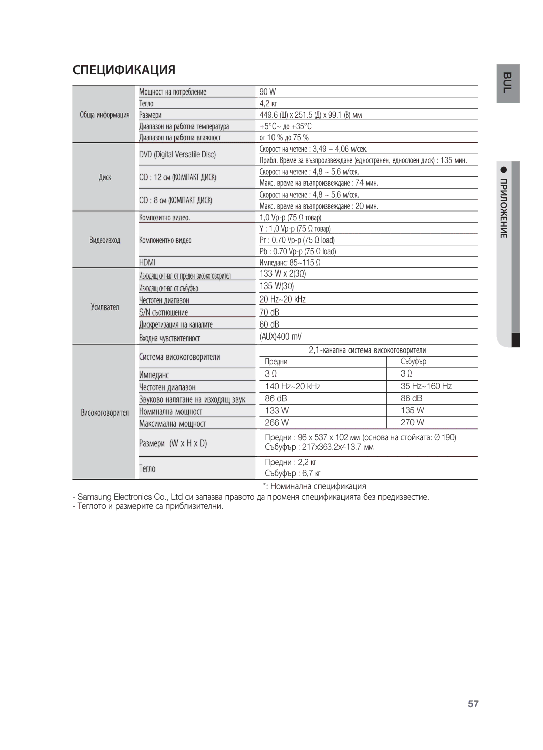 Samsung HT-X710T/EDC manual Спецификация 