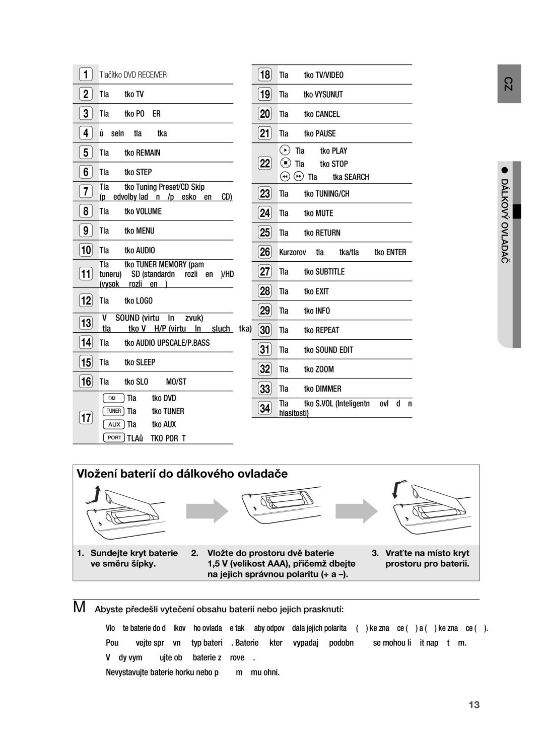 Samsung HT-X710T/EDC manual Vložení baterií do dálkového ovladače 