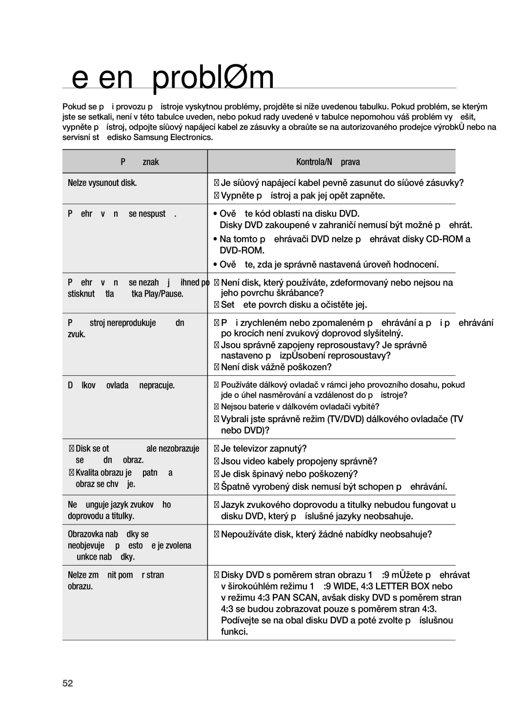 Samsung HT-X710T/EDC manual Řešení problémů 