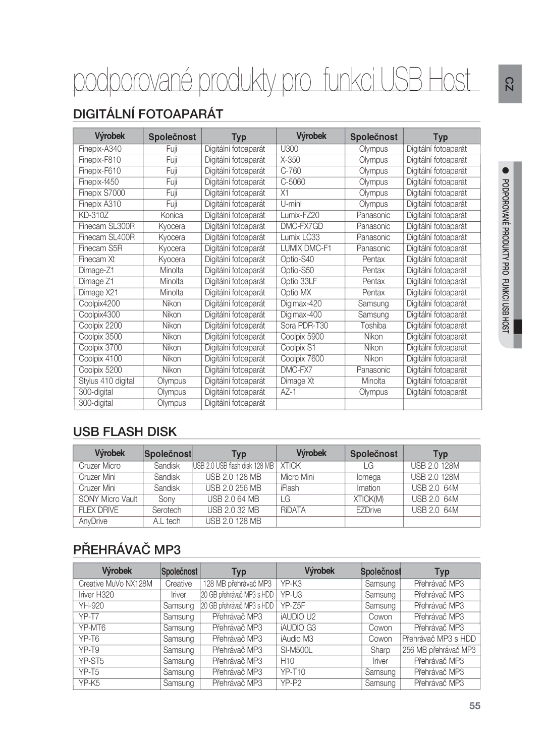 Samsung HT-X710T/EDC manual Digitální fotoaparát, USB Flash Disk, PřehrávaŜ MP3 