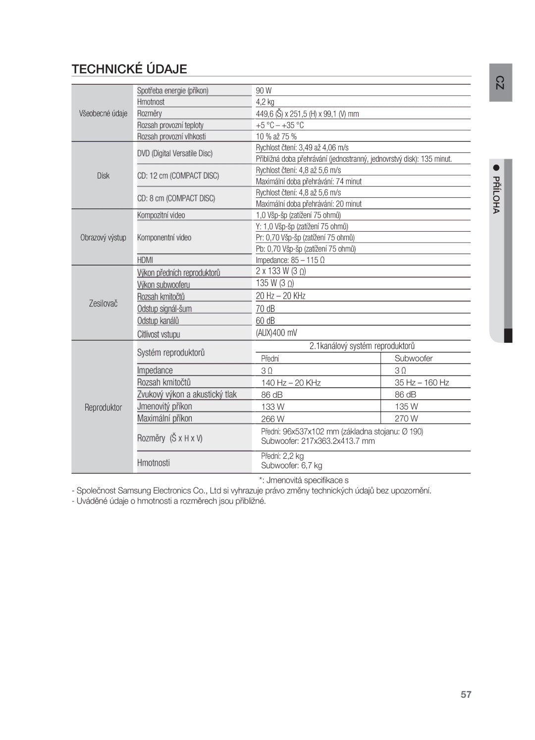 Samsung HT-X710T/EDC manual Technické údaje 