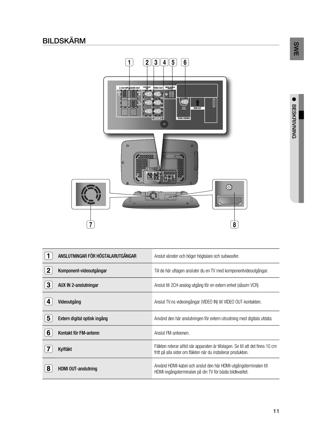 Samsung HT-X710T/XEE manual Bildskärm, Beskrivning 