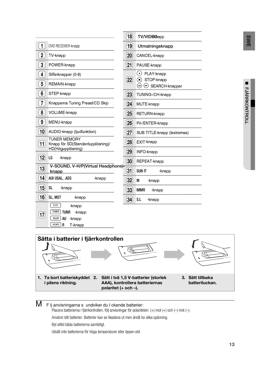 Samsung HT-X710T/XEE manual Tuner Memory 