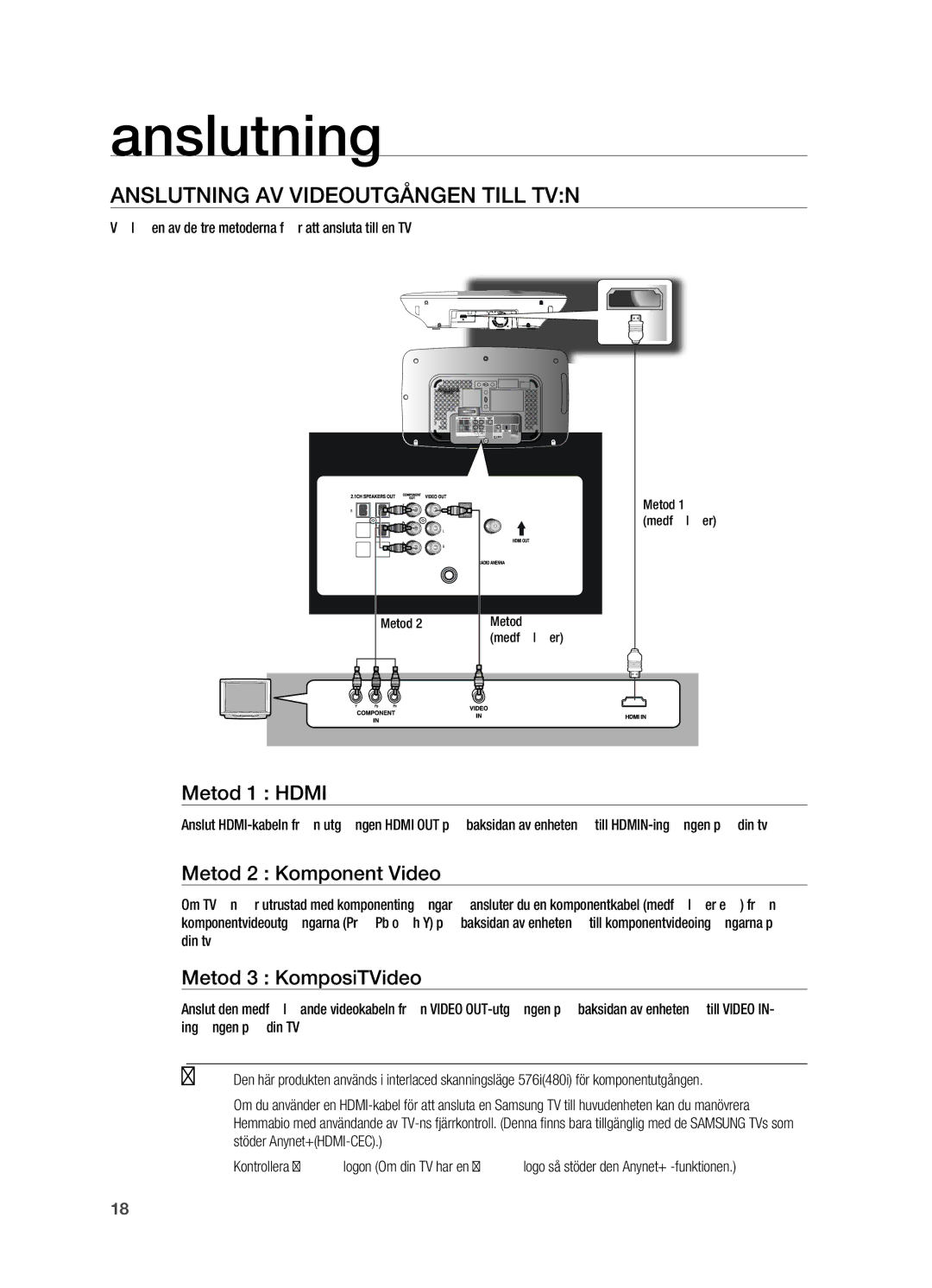 Samsung HT-X710T/XEE Anslutning AV Videoutgången Till TVN, Metod 1 Hdmi, Metod 2 Komponent Video, Metod 3 KomposiTVideo 