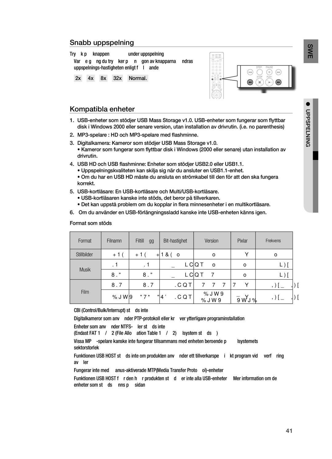 Samsung HT-X710T/XEE Kompatibla enheter, Tryck på knappen , under uppspelning, 2x  4x  8x  32x  Normal, Version Pixlar 