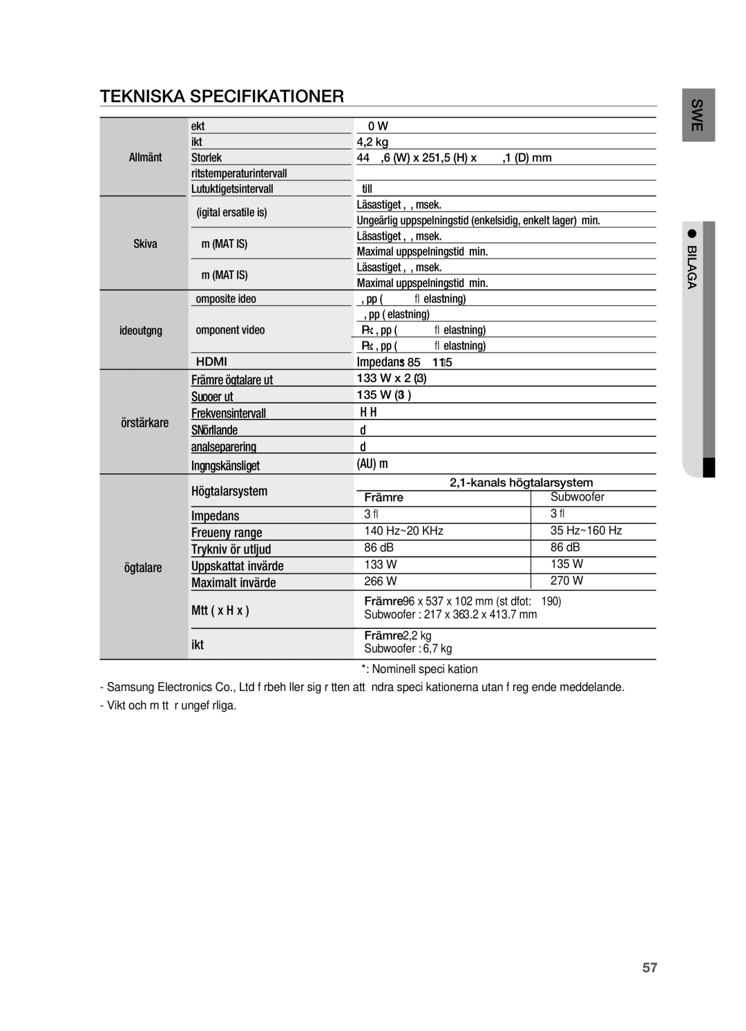 Samsung HT-X710T/XEE manual Tekniska specifikationer 