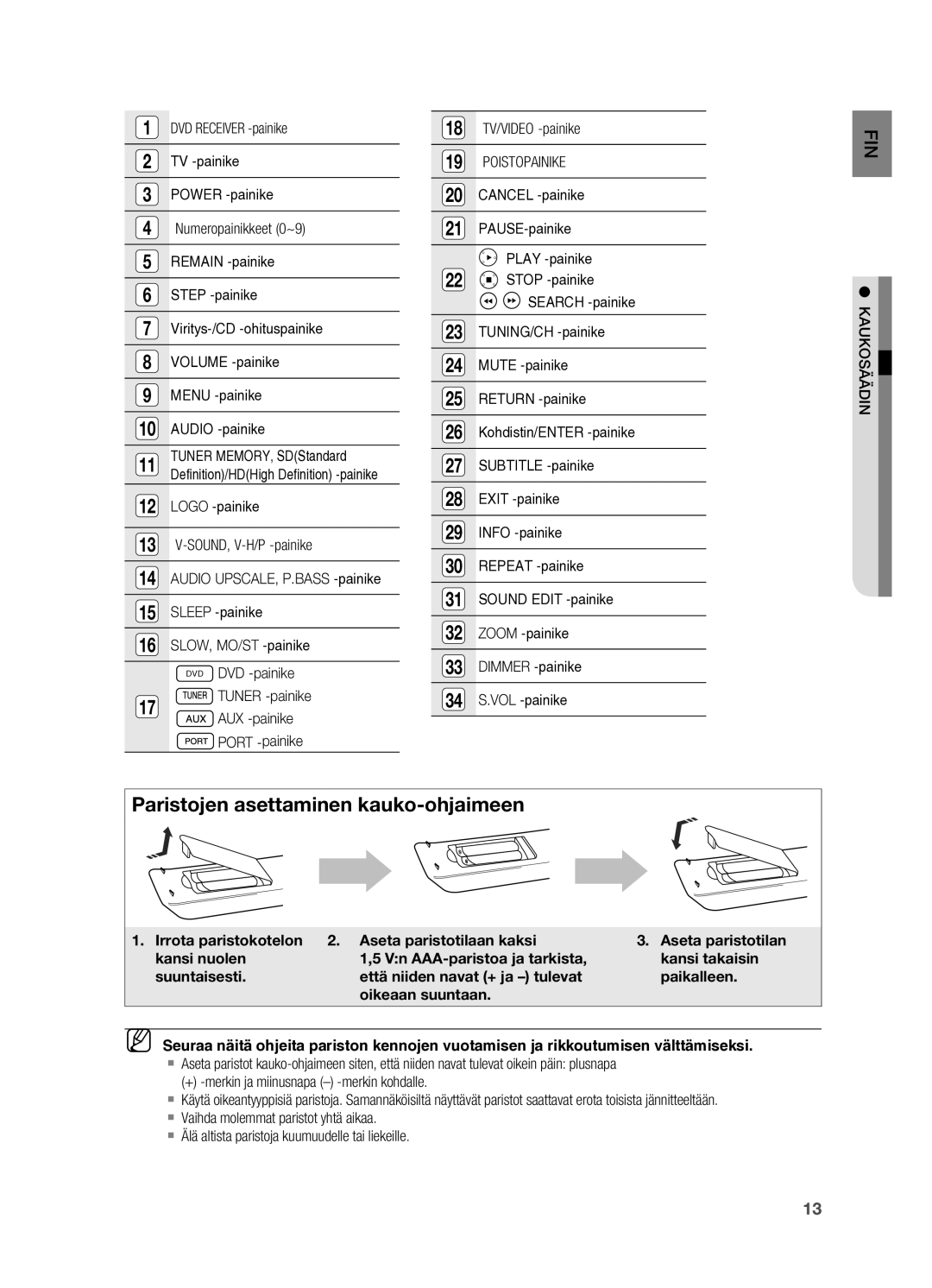 Samsung HT-X710T/XEE manual Poistopainike 