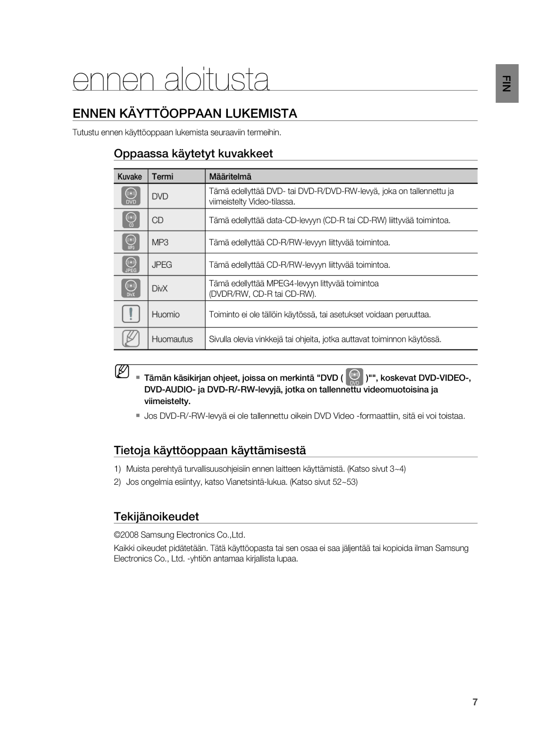 Samsung HT-X710T/XEE manual Ennen aloitusta, Ennen käyttöoppaan lukemista, Oppaassa käytetyt kuvakkeet, Tekijänoikeudet 