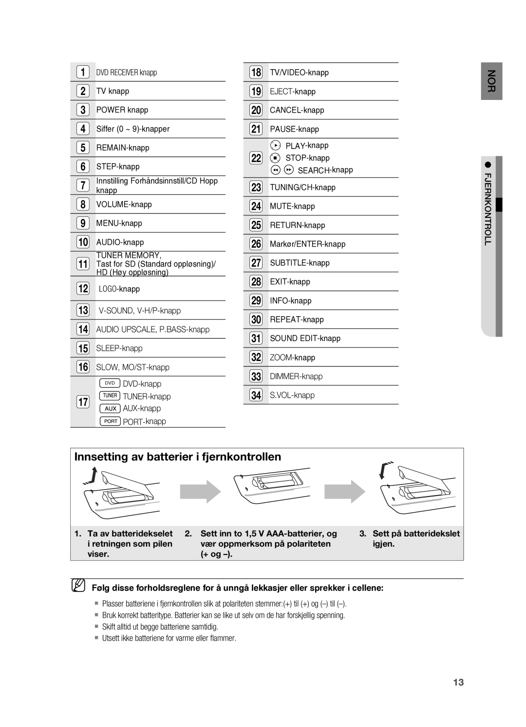 Samsung HT-X710T/XEE manual Innsetting av batterier i fjernkontrollen 