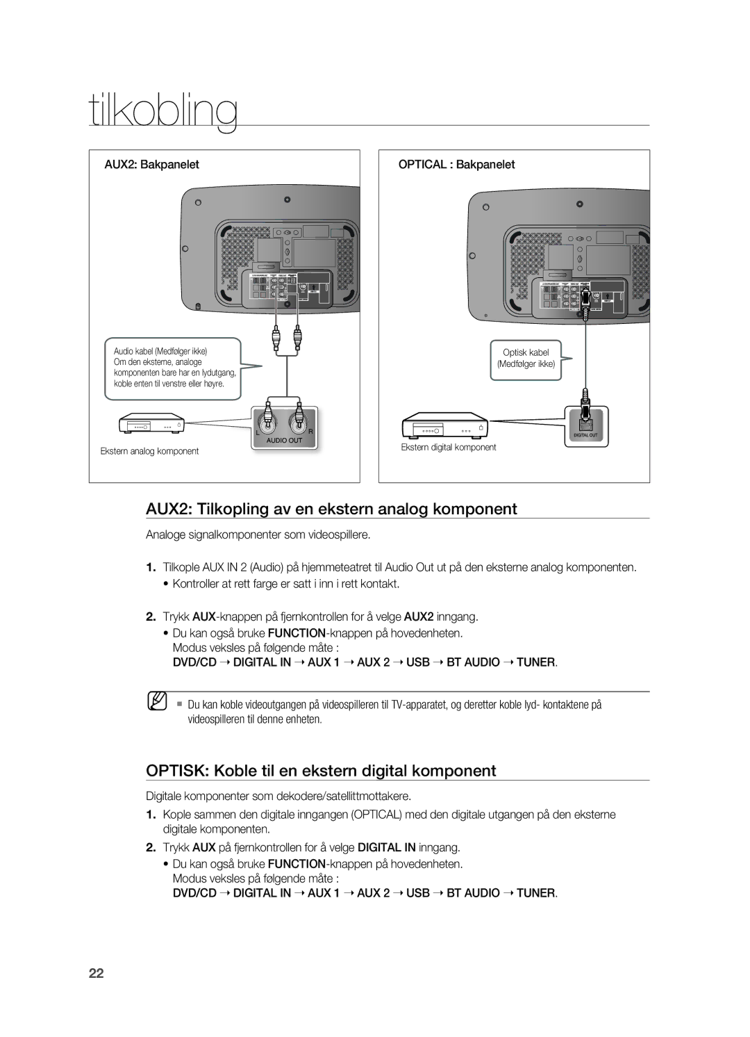 Samsung HT-X710T/XEE manual AUX2 Tilkopling av en ekstern analog komponent, Optisk Koble til en ekstern digital komponent 