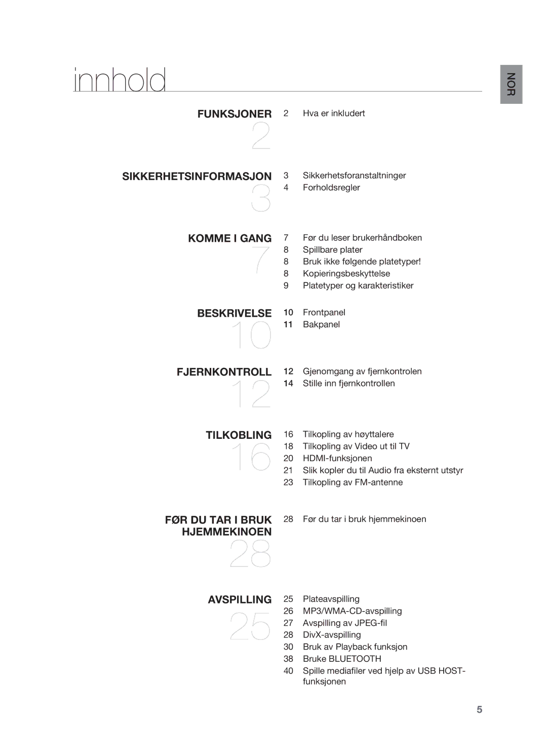 Samsung HT-X710T/XEE manual Innhold, Hva er inkludert, Forholdsregler 