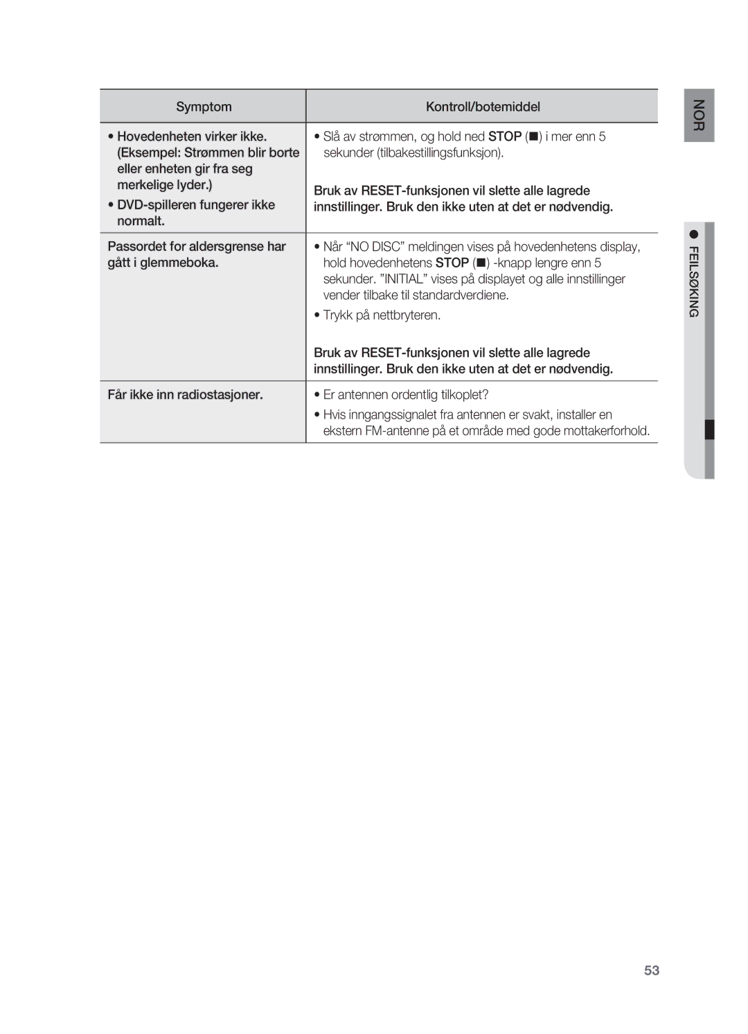 Samsung HT-X710T/XEE manual Når no Disc meldingen vises på hovedenhetens display, Feilsøking 