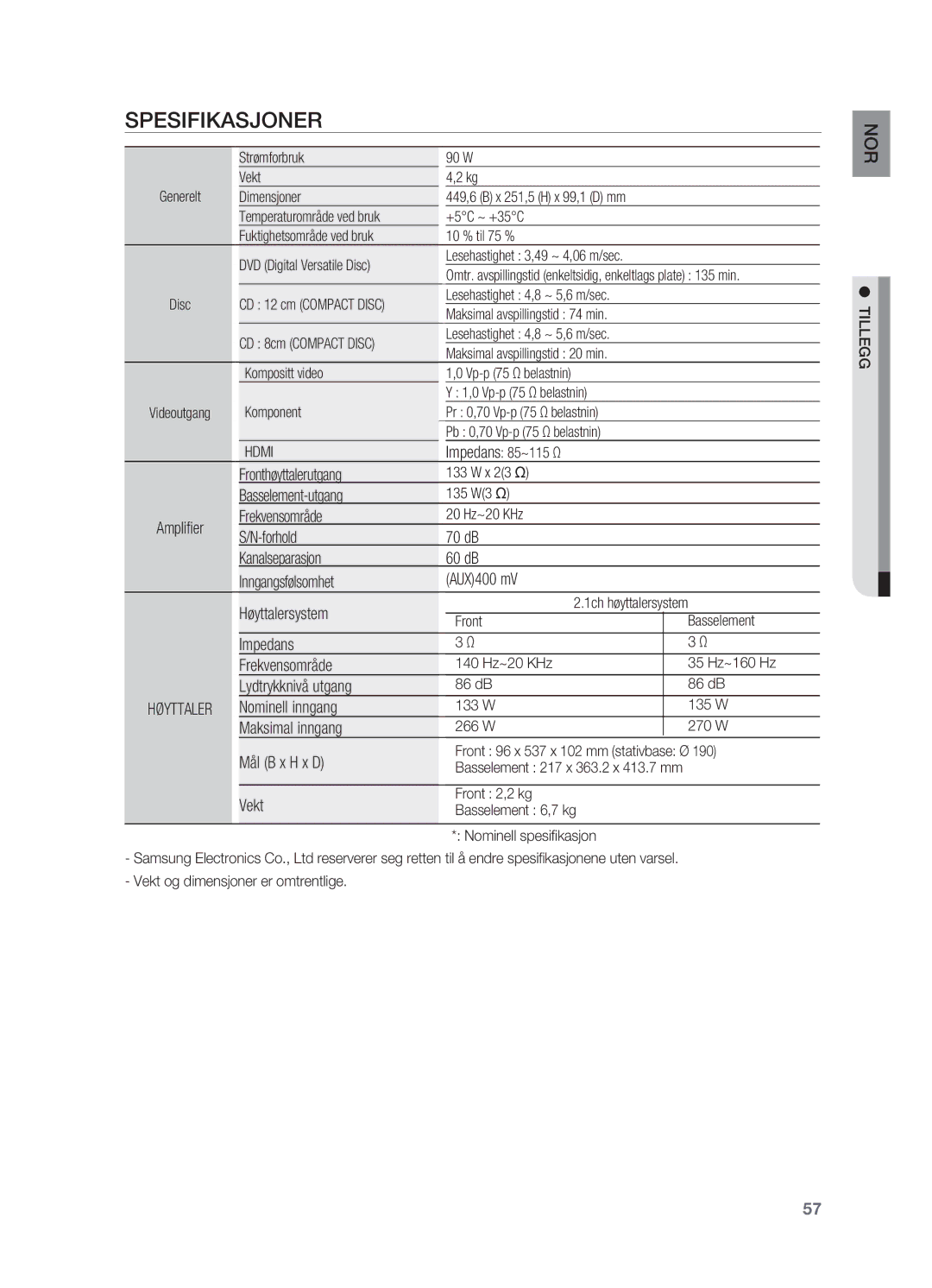 Samsung HT-X710T/XEE manual Spesifikasjoner 