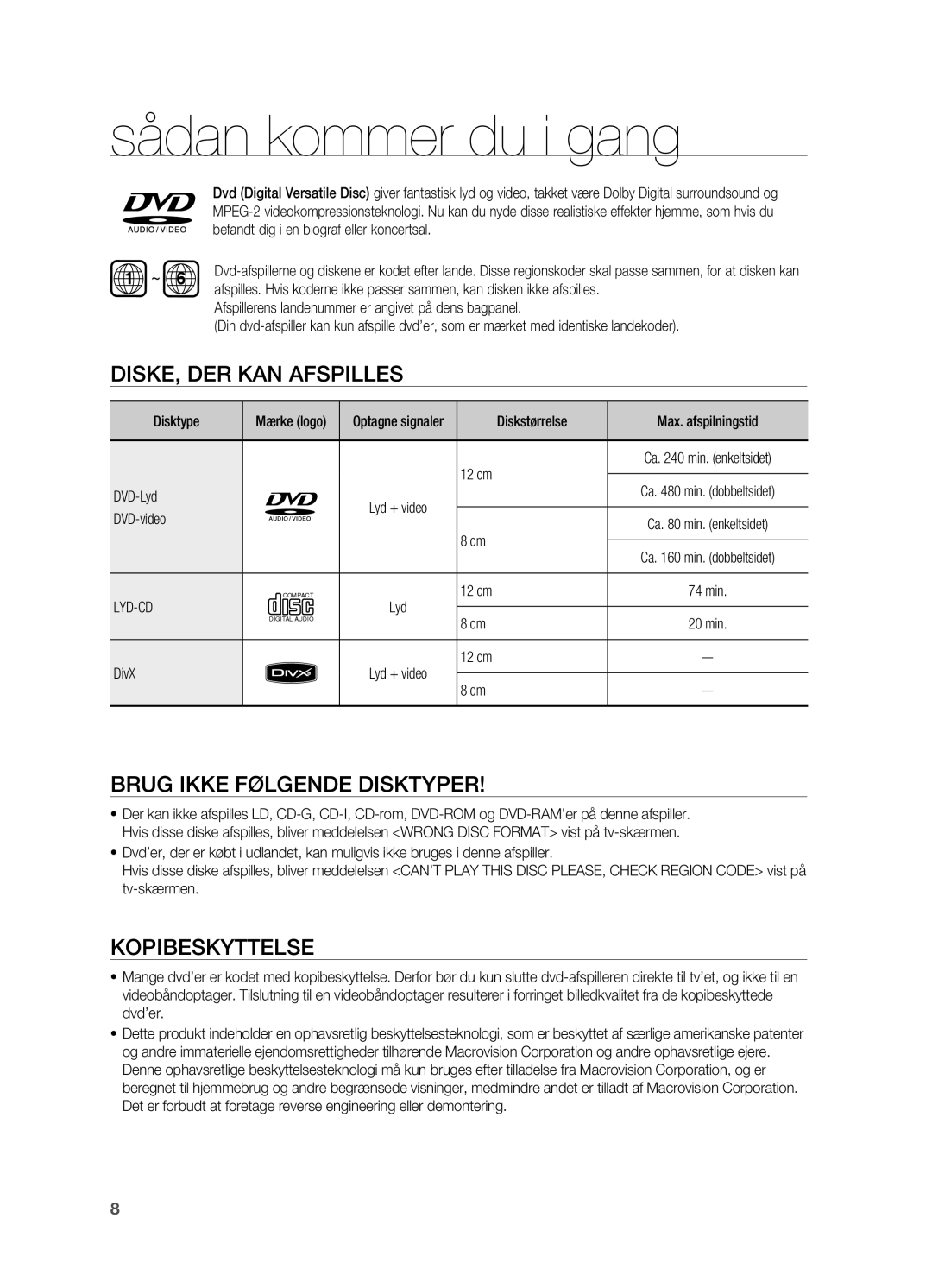 Samsung HT-X710T/XEE manual Diske, der kan afspilles, Brug ikke følgende disktyper, Kopibeskyttelse, Lyd-Cd 