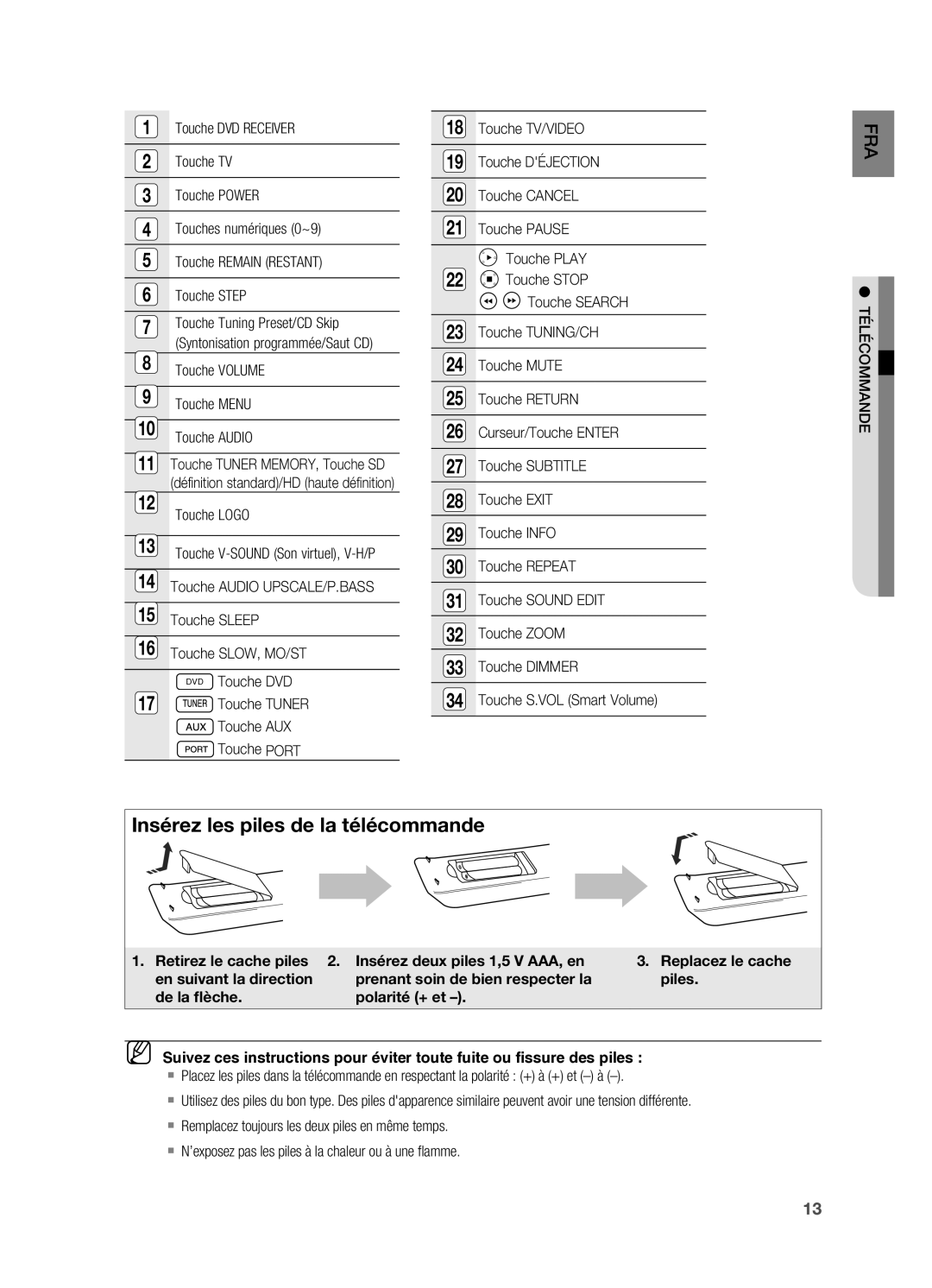 Samsung HT-X710T/XEF manual Touche SLOW, MO/ST, Télécommande 