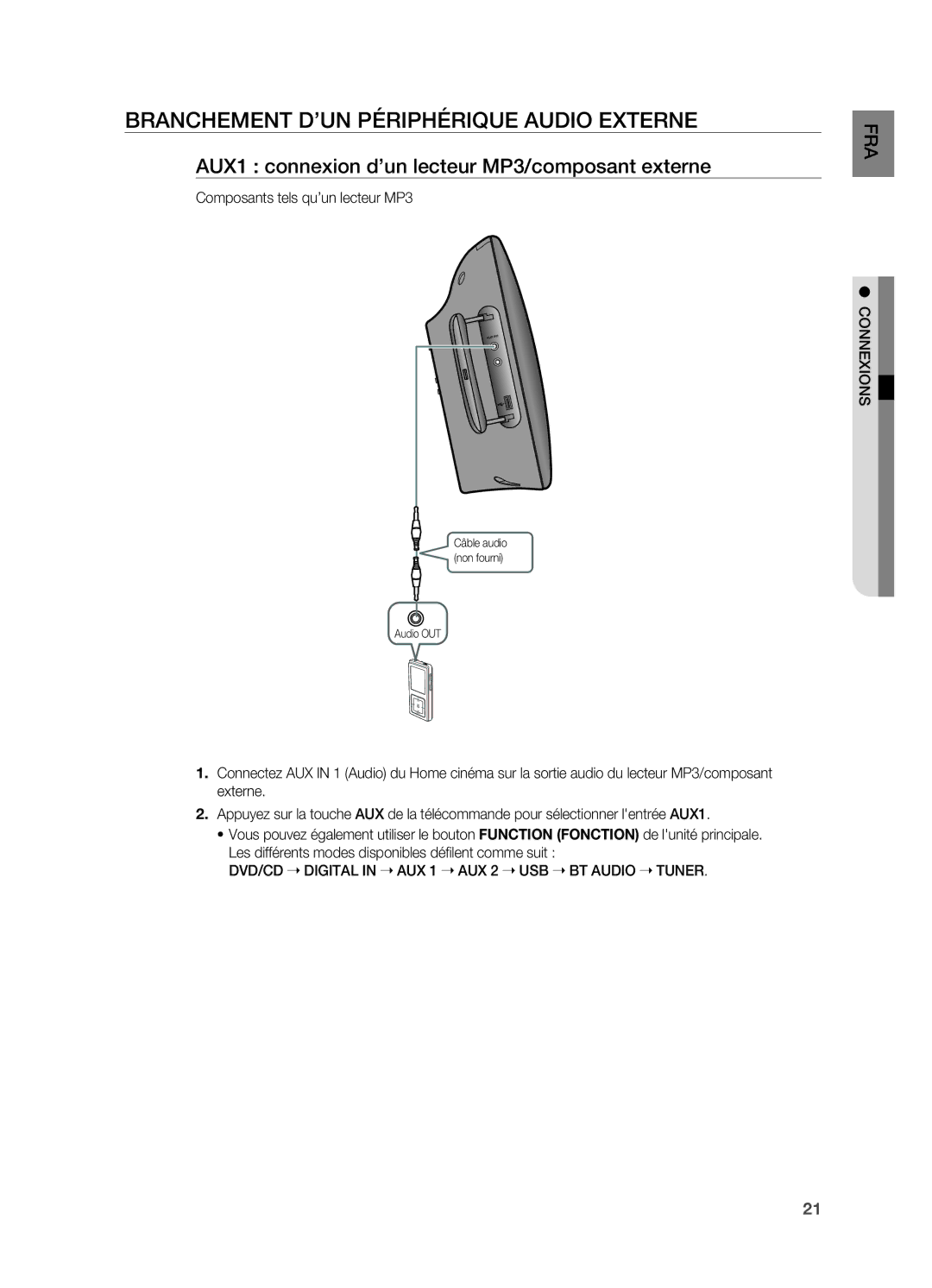 Samsung HT-X710T/XEF manual Branchement d’un périphérique audio externe, AUX1 connexion d’un lecteur MP3/composant externe 