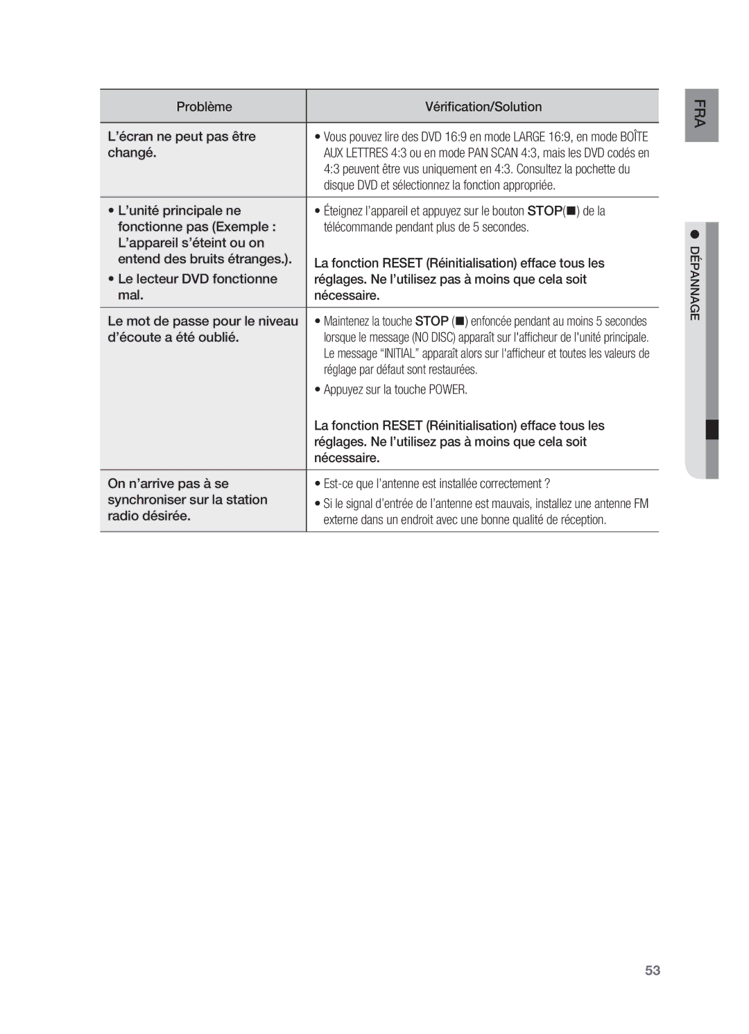 Samsung HT-X710T/XEF manual Éteignez l’appareil et appuyez sur le bouton STOP@ de la 