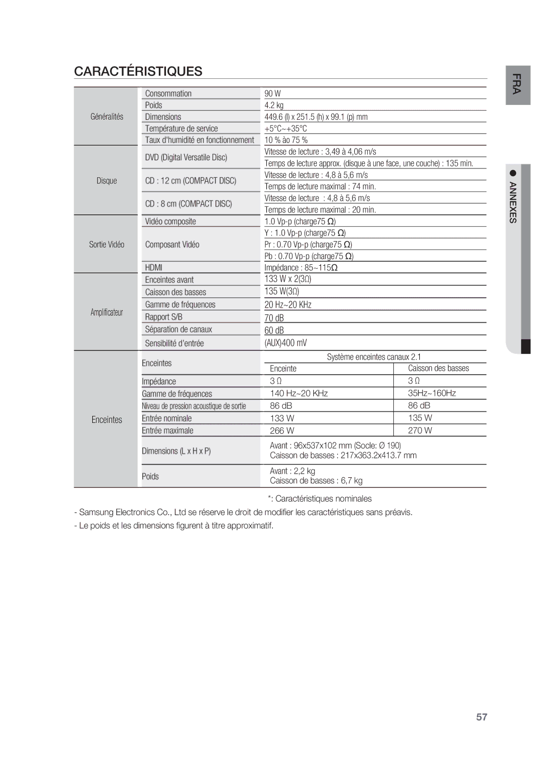 Samsung HT-X710T/XEF manual Caractéristiques 