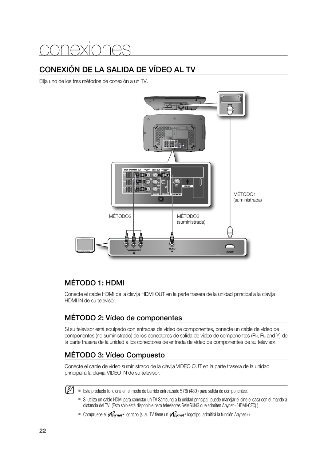 Samsung HT-X715T/EDC, HT-X715T/XET manual Conexión De la saliDa De VÍDeo al tV, MÉtoDo 1 HDMi, MÉtoDo 2 Vídeo de componentes 