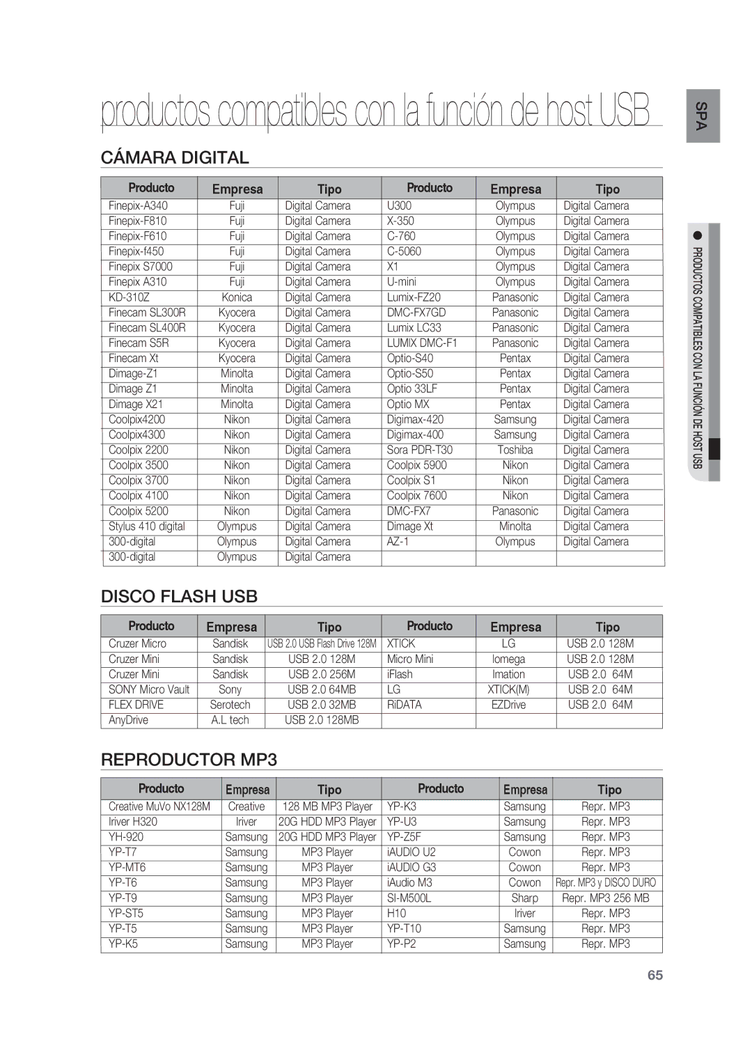 Samsung HT-X715T/XET, HT-X715T/EDC manual Cámara digital, Disco flash USB, Reproductor MP3 