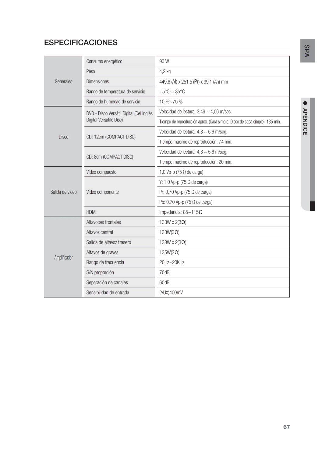 Samsung HT-X715T/XET, HT-X715T/EDC manual Especificaciones 