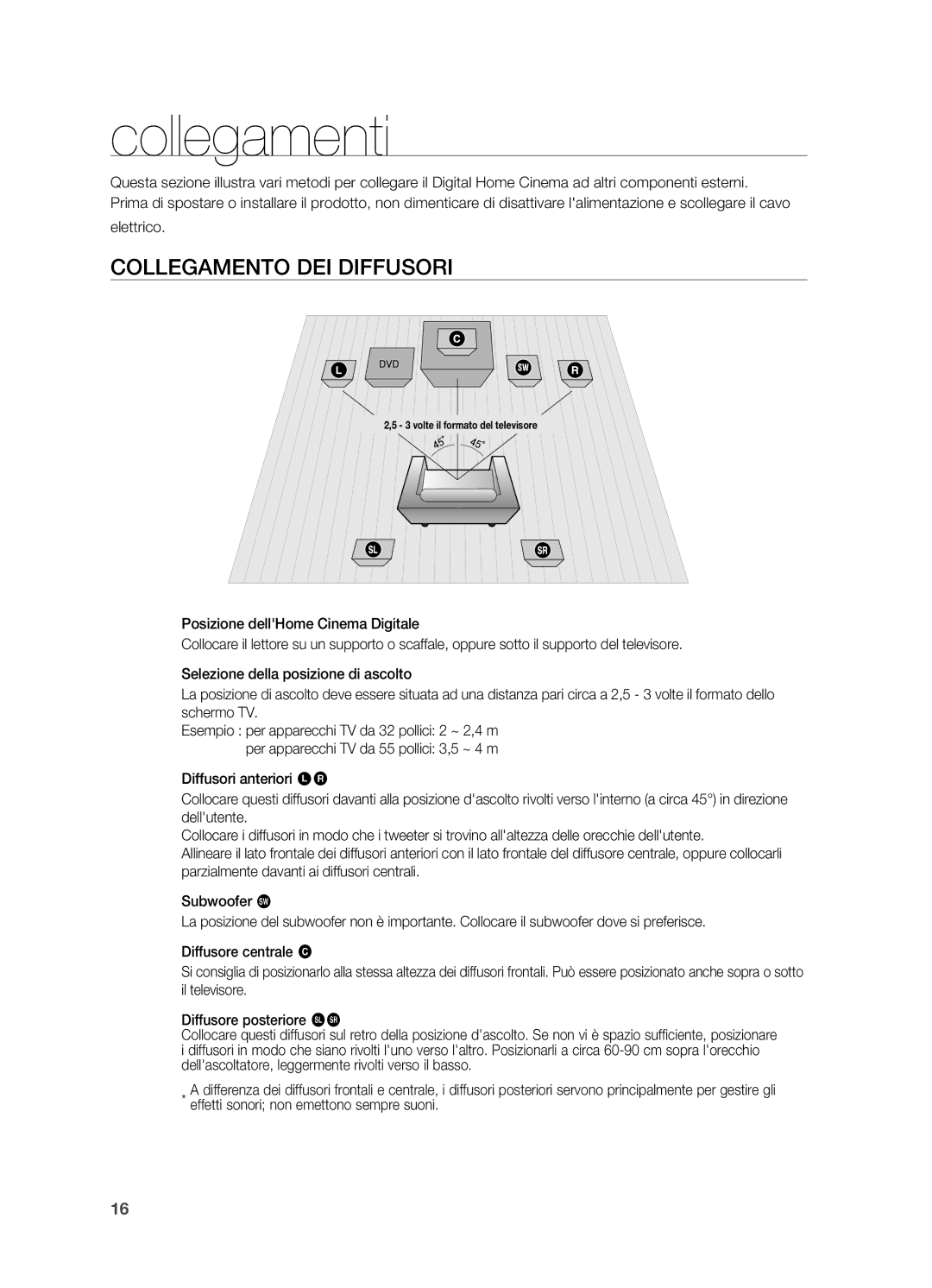 Samsung HT-X715T/EDC manual Collegamenti, Collegamento dei diffusori, Elettrico 