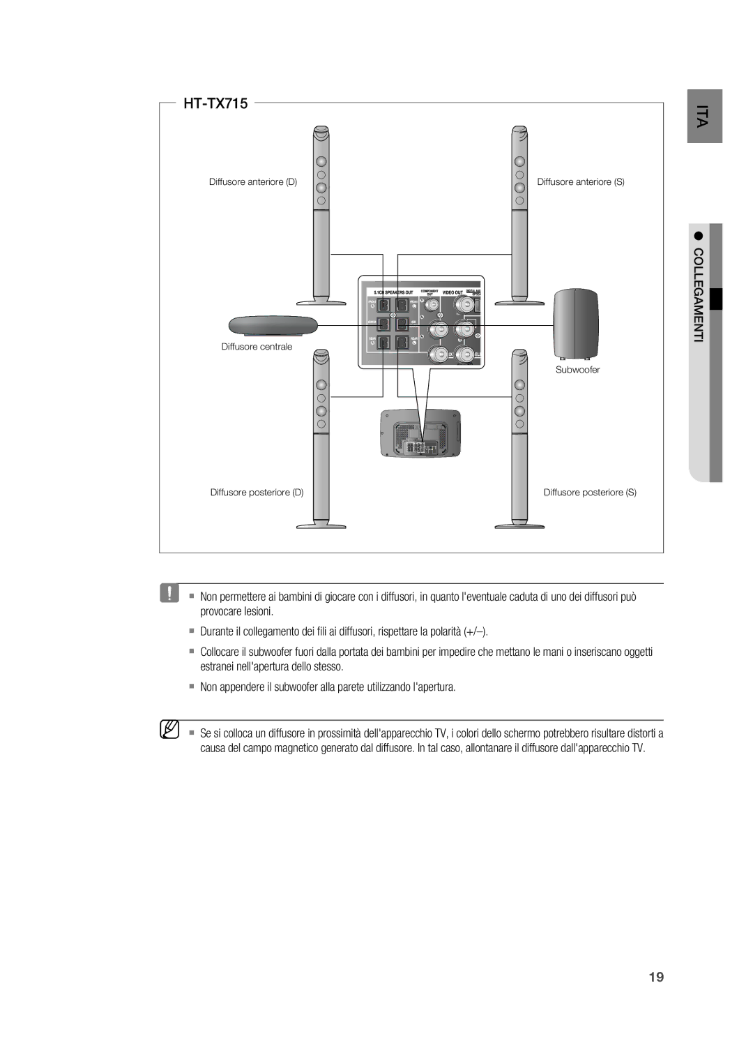 Samsung HT-X715T/EDC manual HT-TX715 