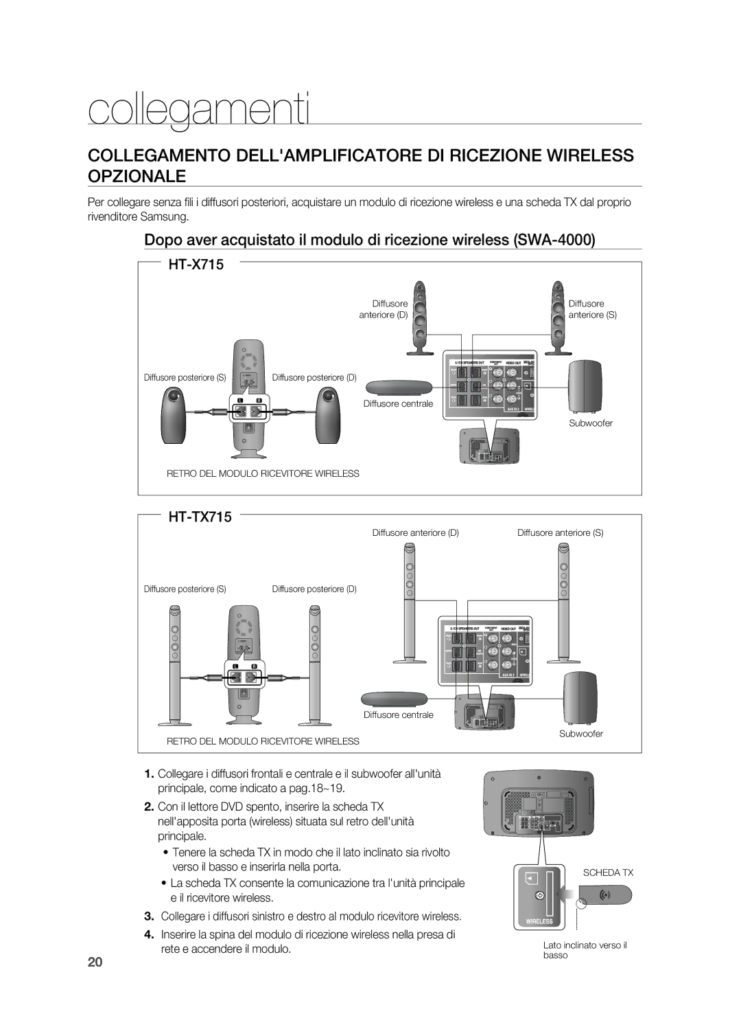 Samsung HT-X715T/EDC manual 