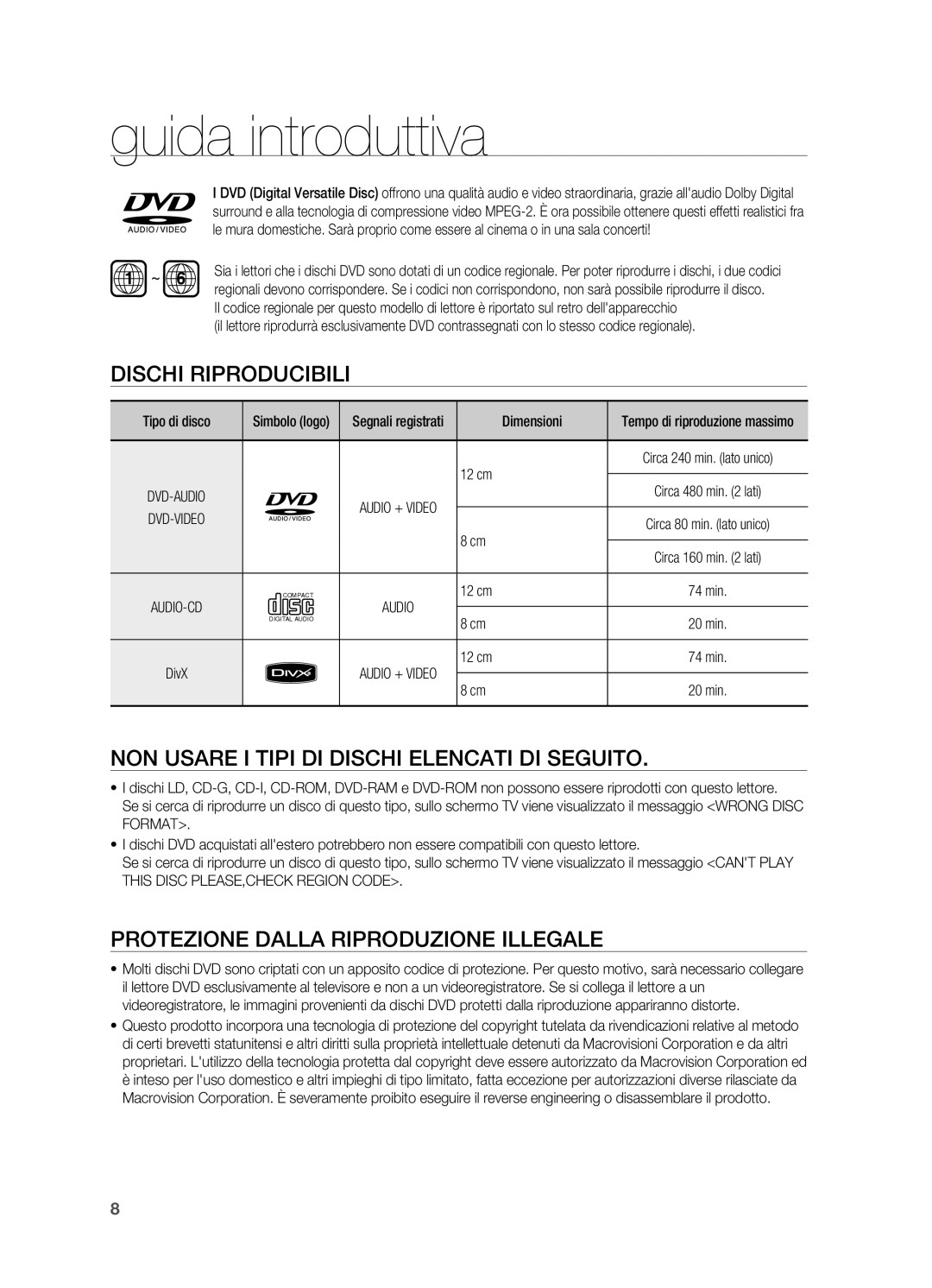 Samsung HT-X715T/EDC manual Dischi riproducibili, Non usare i Tipi DI Dischi elencati di seguito, Dimensioni, 12 cm 